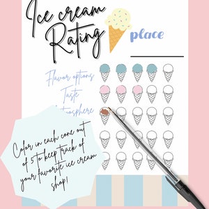 Ice cream rating Activity (Instant Download)