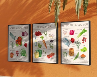 Láminas artísticas de recetas caribeñas: Decoración de pared para la cocina (descarga digital)