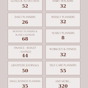 May include: A chart with a brown border showing the number of different types of planners and journals available. The categories include goals & to do lists, habit trackers, daily planners, weekly planners, monthly planners & blank calendars, yearly planners, finance - budget - savings, workout & fitness, gratitude journals, self-care planners, small business planners, and more. The numbers range from 8 to 320.