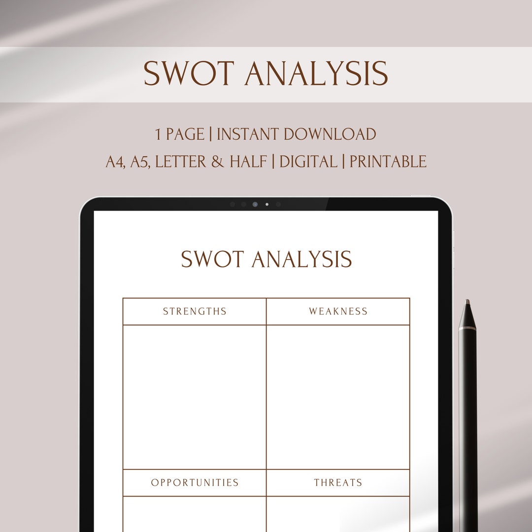 Digital Swot Template Swot Chart - Il 1080xN.5581511924 Cr4c