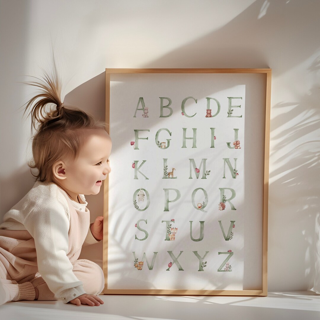 ABC Poster for Kids and Personalized Nursery Decor Set Custom Name ...