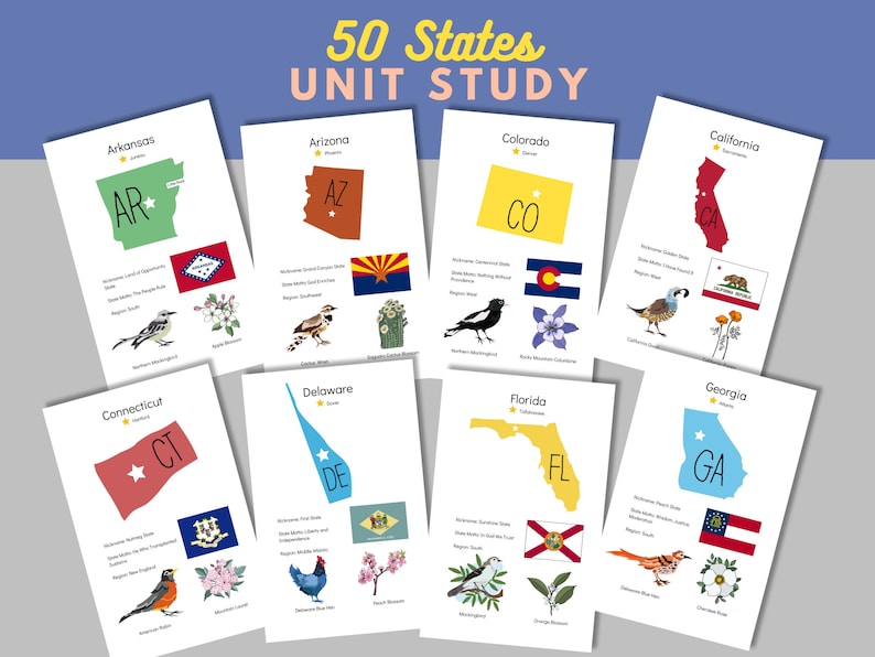 May include: A set of eight printable worksheets for a 50 states unit study. Each worksheet features a state outline, state abbreviation, state flag, state bird, state flower, and state motto.