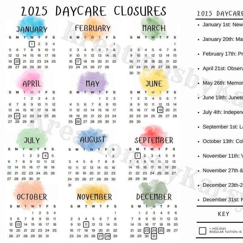 2025 Closings Etsy