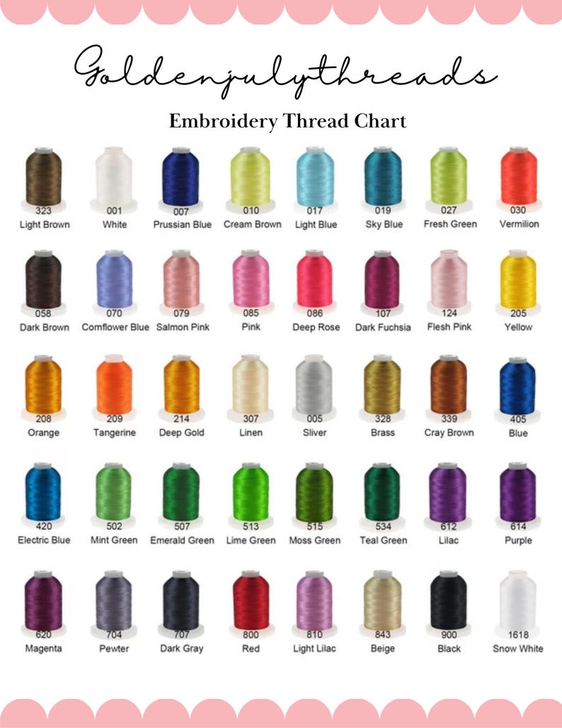 May include: An embroidery thread color chart by Goldenjulythreads featuring forty spools of thread in various colors. Each spool is labeled with a unique numerical code and a corresponding color name, including shades like white, black, red, and blue.