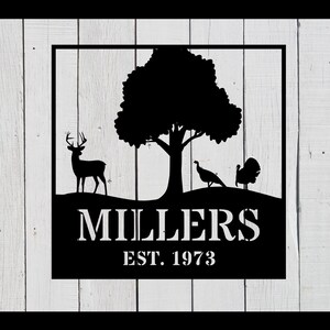 Custom Metal Sign, Personalized Last Name Sign, Living Room Sign, Metal Sign, Sign for Farm,  Sign, Home Sign, Sign for New House, Name Sign