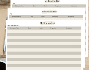 Medication List - AM, PM & PRN