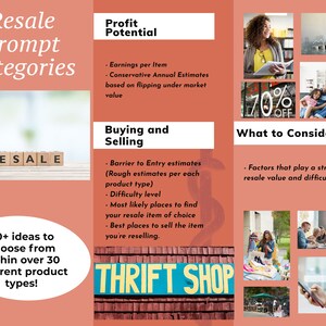 Kickstart your Flip Business! 80+ Resale Categories and MORE!