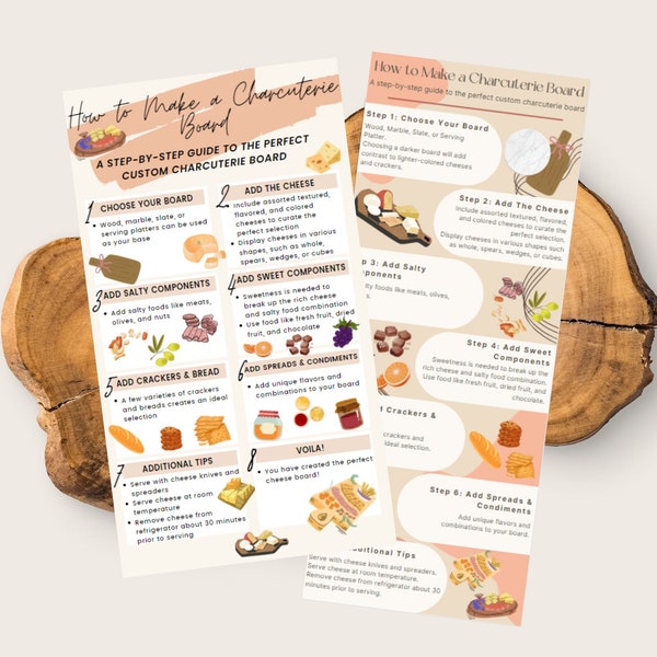 Customizable Charcuterie Board Signs - Digital Download, editable Step-By-Step template, Informational template, Meat & Cheese Board Flyer