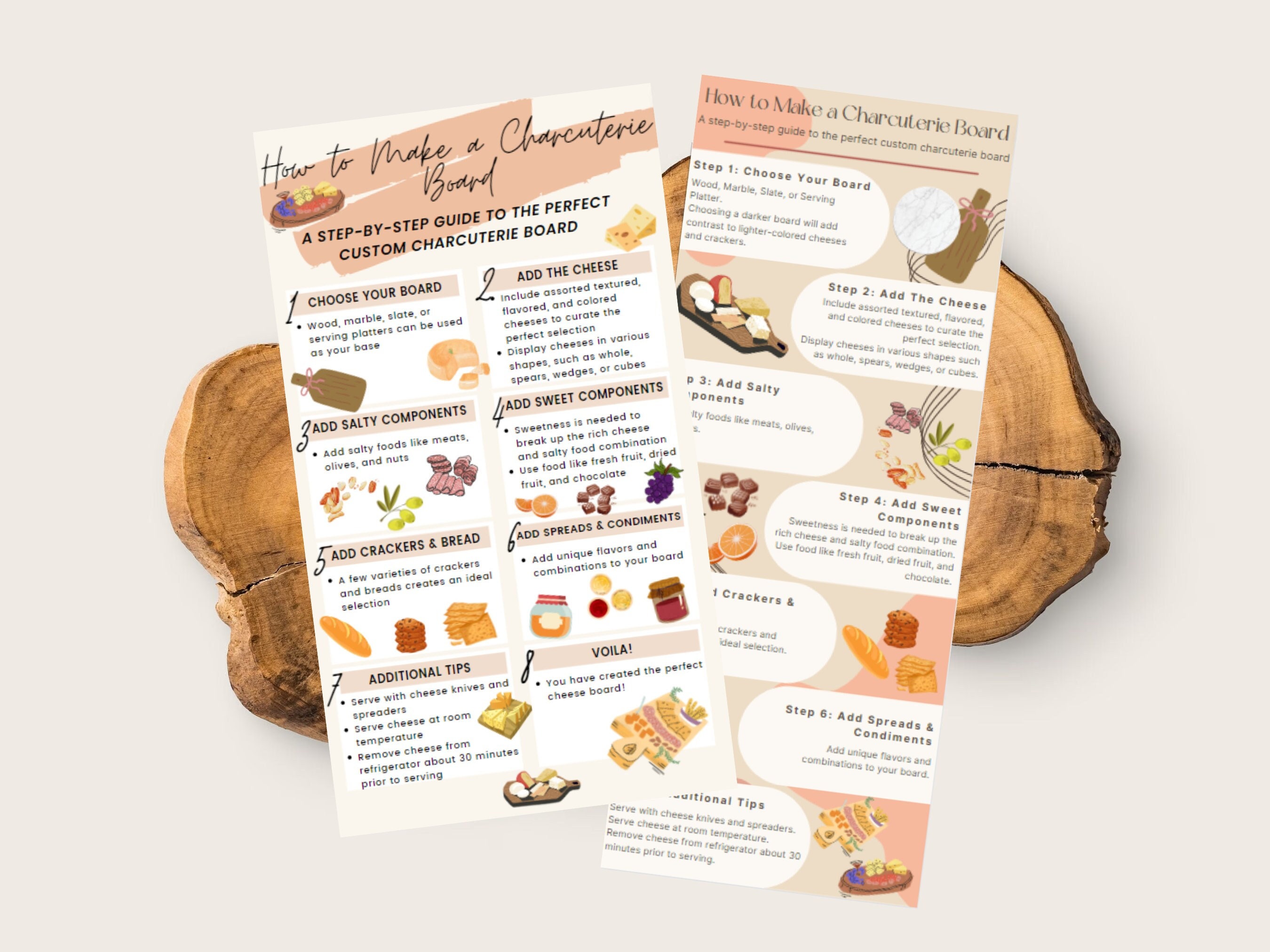 Customizable Charcuterie Board Signs - Digital Download, Editable Step ...