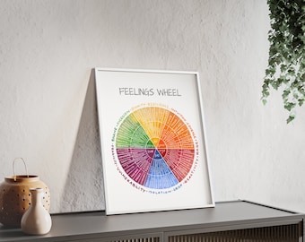 Printable Emotions Wheel Poster Instant Download, Feelings Chart, Emotions Chart, Mental Health, Therapy Wallart, PDF, PNG, Wellness, Gift