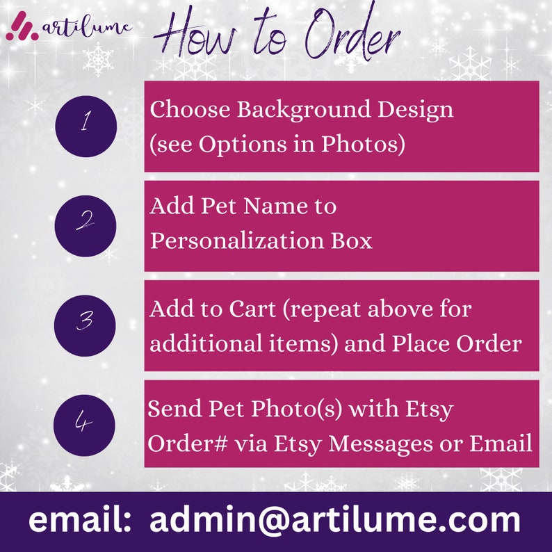 May include: A graphic with instructions on how to order a personalized pet product. The steps include choosing a background design, adding a pet's name, adding to cart, and sending a photo. The email address admin@artilume.com is also displayed.