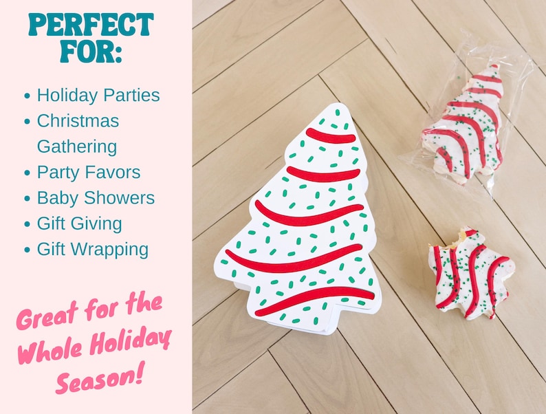 Puede incluir: Galletas blancas con forma de &aacute;rbol de Navidad con glaseado rojo y verde. Las galletas est&aacute;n sobre una superficie de madera con un &aacute;rbol de Navidad de papel blanco recortado. El texto "PERFECT FOR:" est&aacute; sobre un fondo rosa con un borde turquesa. El texto enumera "Holiday Parties, Christmas Gathering, Party Favors, Baby Showers, Gift Giving, Gift Wrapping". El texto "Great for the Whole Holiday Season!" est&aacute; sobre un fondo rosa con un borde turquesa.