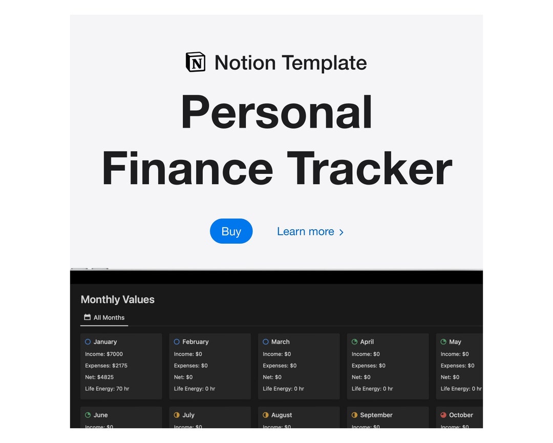 Notion Template Personal Finance Tracker, Ultimate Personal Finance ...