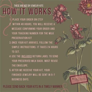 May include: An informational graphic with text on a green background, detailing the process of ordering a milk preservation kit. The text is accompanied by illustrations of red flowers and the Milk & Baby logo.