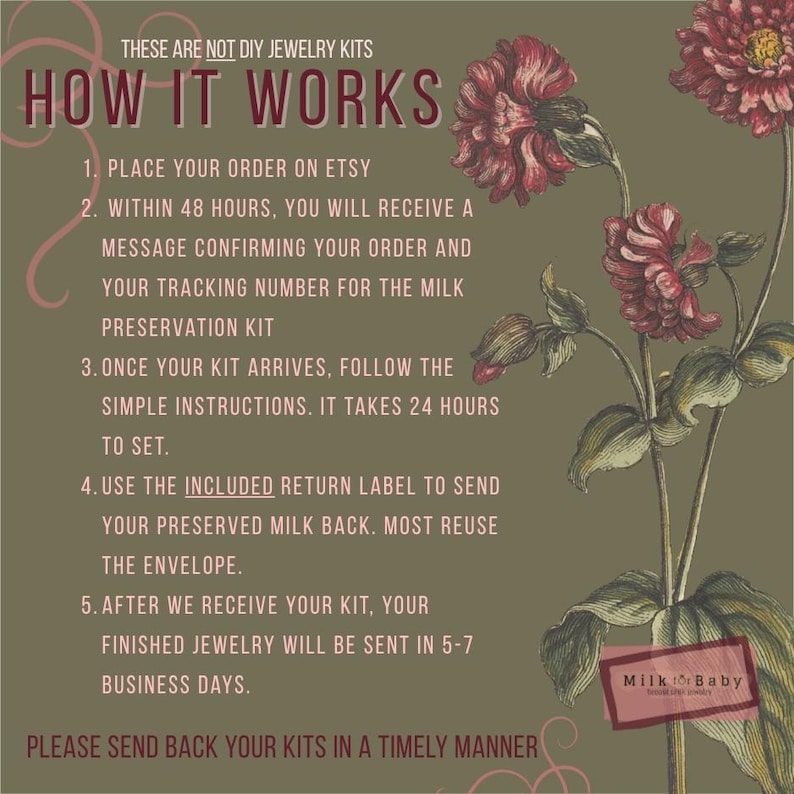 May include: An informational graphic with text on a green background, detailing the process of ordering a milk preservation kit. The text is accompanied by illustrations of red flowers and the Milk & Baby logo.
