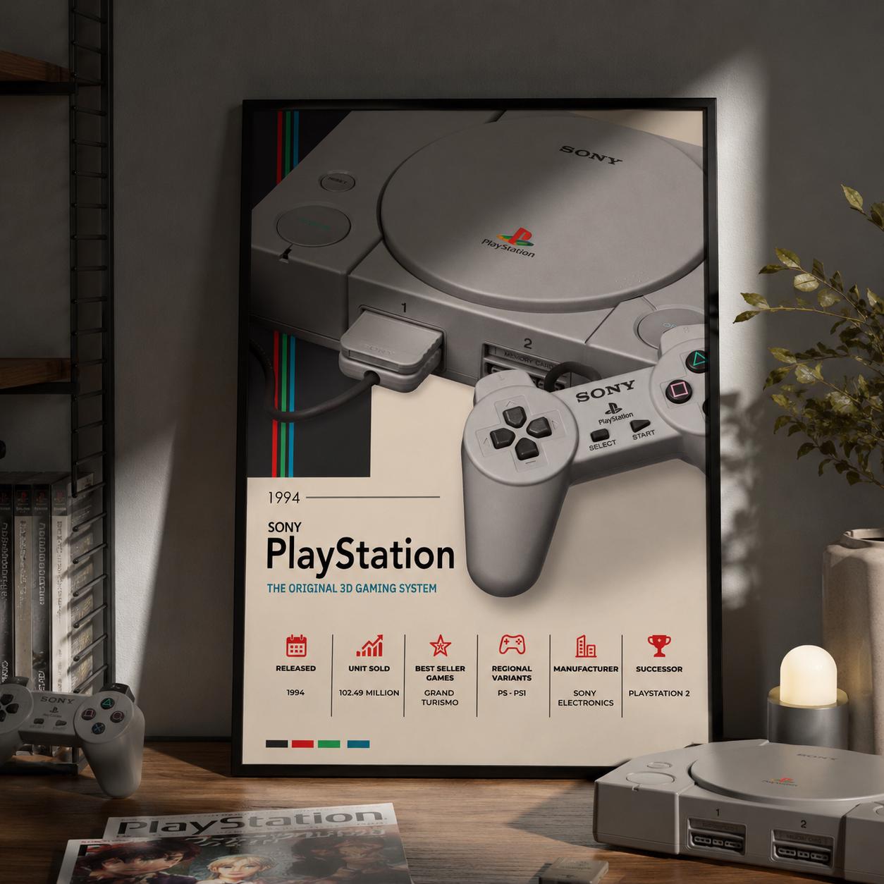 Playstation poster - Etsy 日本