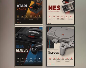 Retro Gaming Console Poster Bundle | Minimalist Video Game Wall Art | Atari NES PlayStation Genesis Printable | Digital Download