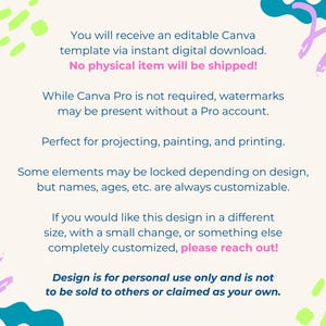 May include: An editable digital Canva template with a cream background featuring abstract pink, teal, and lime green shapes. The text provides instructions for customization, usage rights, and design details for this downloadable graphic asset.