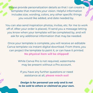 May include: An informational graphic with a cream background and abstract shapes in pink, teal, and lime green. The text provides instructions for a custom Canva template, including personalization details, digital delivery, and usage terms.