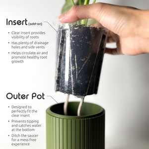 Annotated view of the clear pot and outer pot combination
