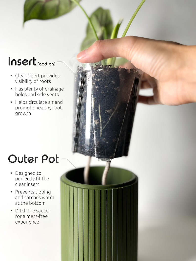 Annotated view of the clear pot and outer pot combination