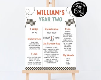 Editable TWO Fast Birthday Milestone Board Race Car 2nd Birthday Milestone Racing Car Race Car Printable Template Instant Download RC1 RC3