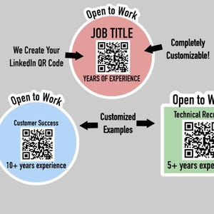 May include: Three circular icons with the text "Open to Work" and a QR code in the center. The top icon is pink and says "JOB TITLE" and "YEARS OF EXPERIENCE". The left icon is blue and says "Customer Success" and "10+ years experience". The right icon is green and says "Technical Recruiter" and "5+ years experience".
