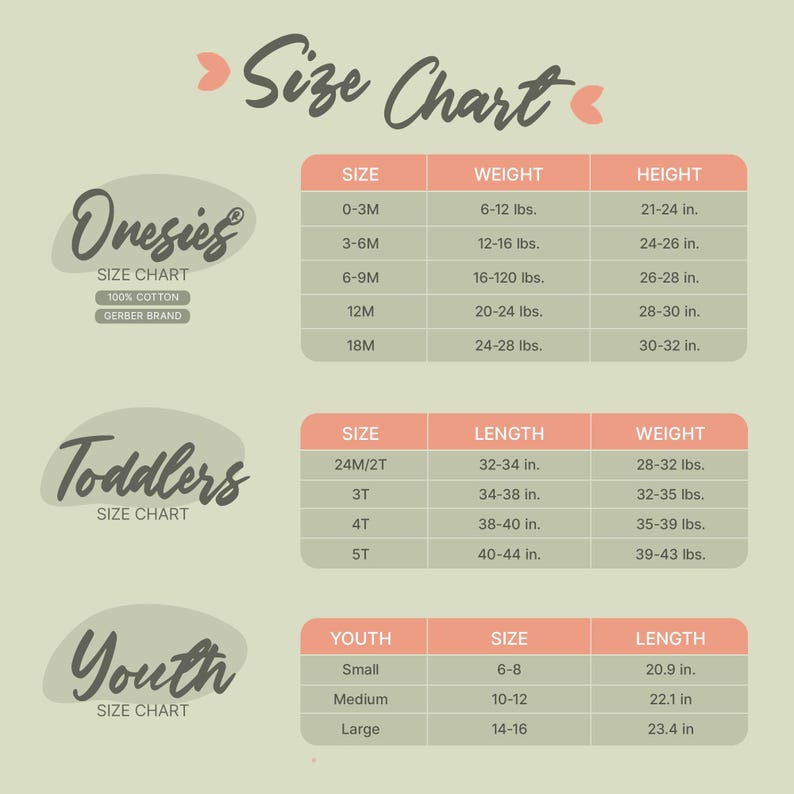 a size chart for different age groups, including 0-3M, 3-6M, 6-9M, 12M, 12M, 18M, and Toddlers. It provides the corresponding weight and height measurements for each age group.