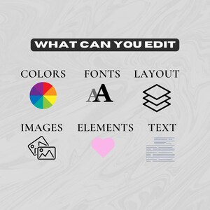 May include: A graphic showing what can be edited in a design. The graphic shows icons for colors, fonts, layout, images, elements, and text.