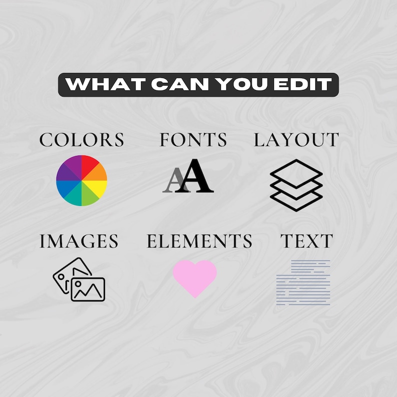 May include: A graphic showing what can be edited in a design. The graphic shows icons for colors, fonts, layout, images, elements, and text.