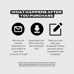 May include: A black and white illustration showing the steps to download a digital product. The first step is to receive an instant download in your email or Etsy account. The second step is to download the PDF and click the template link. The third step is to edit the template. The text says "These templates are for personal use only and cannot be resold. This is also a digital product so nothing will be mailed to you."