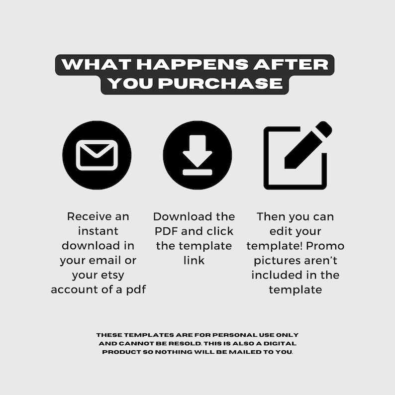May include: A black and white illustration showing the steps to download a digital product. The first step is to receive an instant download in your email or Etsy account. The second step is to download the PDF and click the template link. The third step is to edit the template. The text says "These templates are for personal use only and cannot be resold. This is also a digital product so nothing will be mailed to you."
