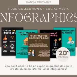 3000 Infographics Editable Canva templates for Business and Social Media, Facebook, Pinterest Canva Templates Entrepreneur Post