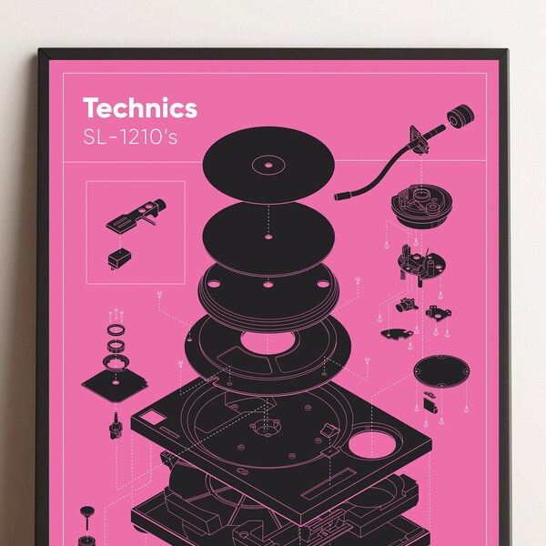 Vintage Technics 1210s Plattenspieler-Poster, schematischer Wand-Kunstdruck, Wohnzimmer-Dekor, DJ-Studio-Schallplattenspieler, rosa, Geschenk für Schwester