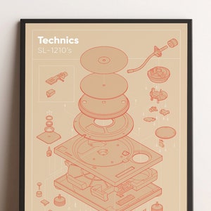 DJ Poster Studio, Technics 1210s Vintage Turntable Poster, Record Player, Gifts for him, Wall Decor, Retro Schematic Print