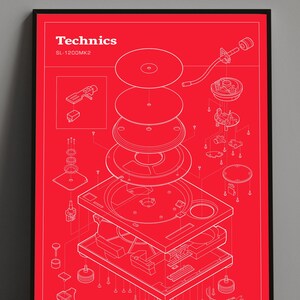 DJ Wall Art Print, Technics 1200 Poster, Vintage Turntable Decor, Vinyl Record Illustration, Music Room Poster, DJ Gift for Men