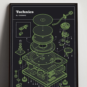 Technics 1200 Turntable Poster, DJ Vinyl Record Player Print, Gift for Dad, Dorm Room Poster, Digital Download, Schematic, Black/Green