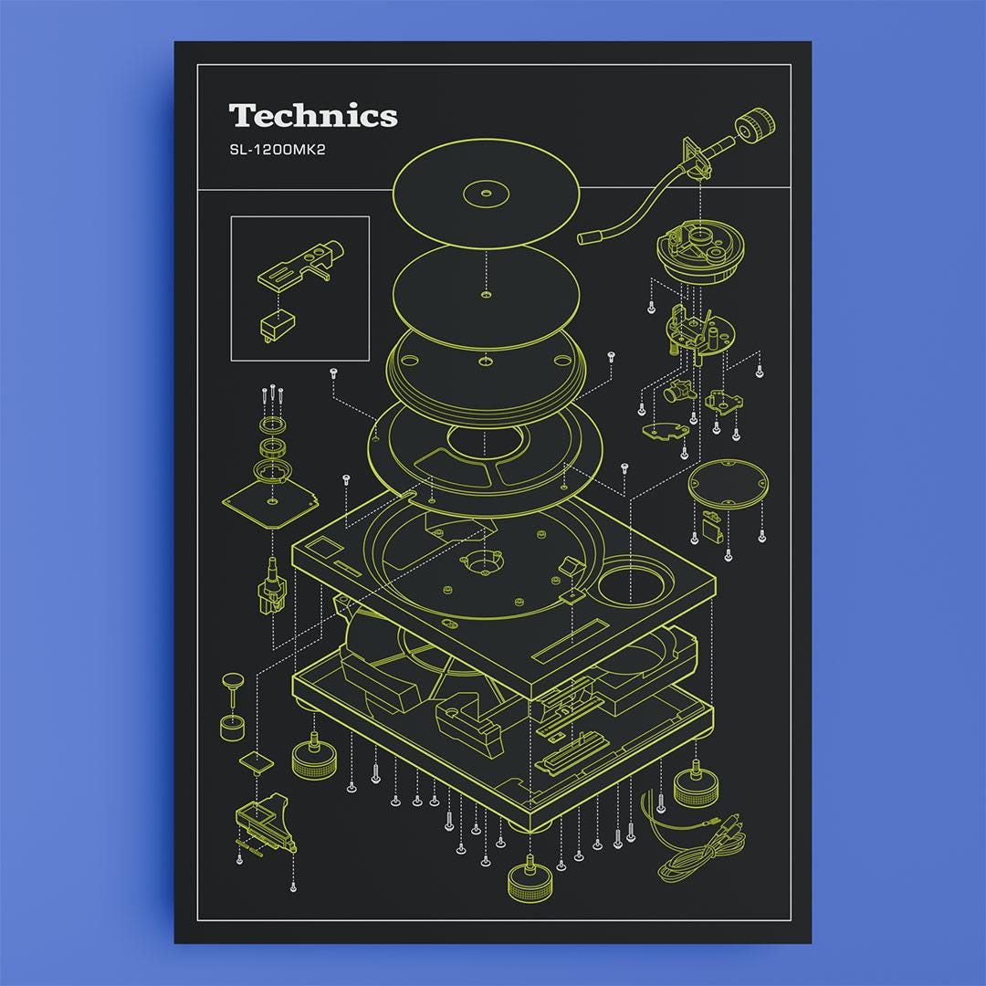 Technics SL-1200MK3D SH-DJ1200 ポスター 2枚 Technics SL1200MK3D