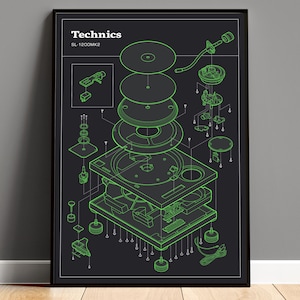 Technics 1200 Turntable Poster, DJ Vinyl Record Player Print, Gift for Dad, Dorm Room Poster, Digital Download, Schematic, Black/Green