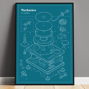 Puede incluir: Una ilustración de estilo plano de un tocadiscos Technics SL-1200MK2, desmontado en sus componentes. La ilustración está sobre un fondo azul verdoso.