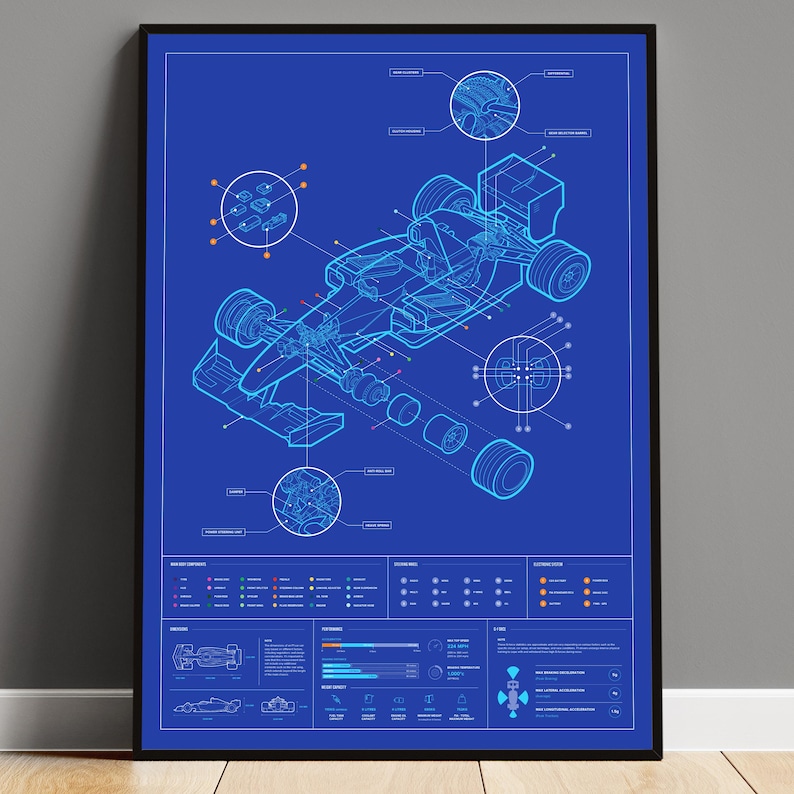F1 Car Blueprint Poster, Isometric Schematic Print (20 X 28) - Etsy