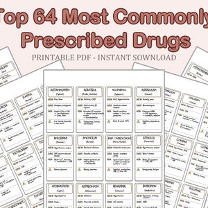 Aide-mémoire des 64 drogues les plus courantes | Références pharmaceutiques pour les étudiants en médecine | Guide médical rapide pour les examens et les stages