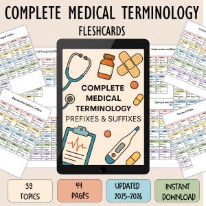Medical Terminology Flashcards, Complete Medical Terminology Prefixes & Suffixes, Nursing Notes | Nursing Cheat Sheet | Medical Abbreviation