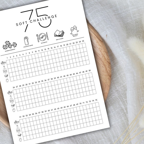 EDITABLE 75 Soft Tracker Template | Size A3, A4, US Letter | Canva Editable Template | Workout Challenge | Lifestyle | 75 Day Challenge