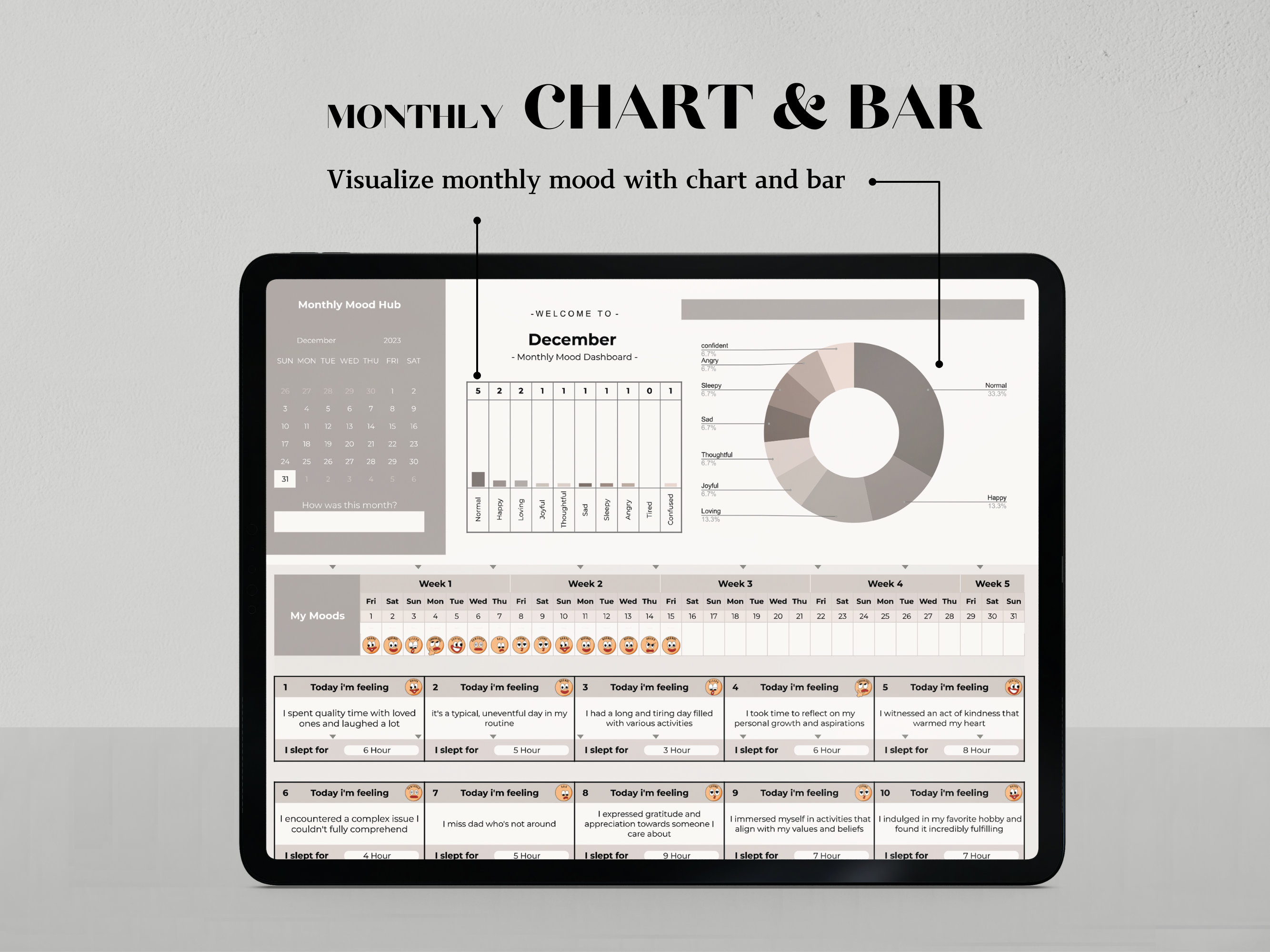 MOOD TRACKER SPREADSHEET for Google Sheet, Daily & Monthly Mood Tracker ...