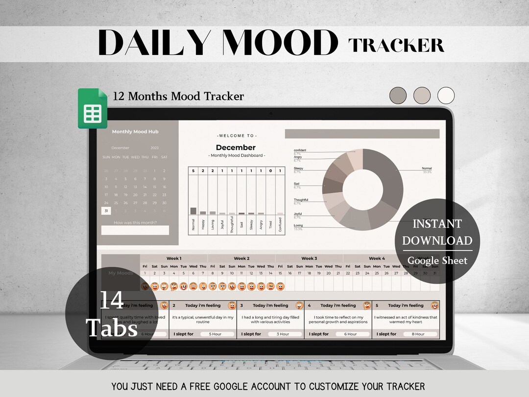 MOOD TRACKER SPREADSHEET for Google Sheet, Daily & Monthly Mood Tracker ...