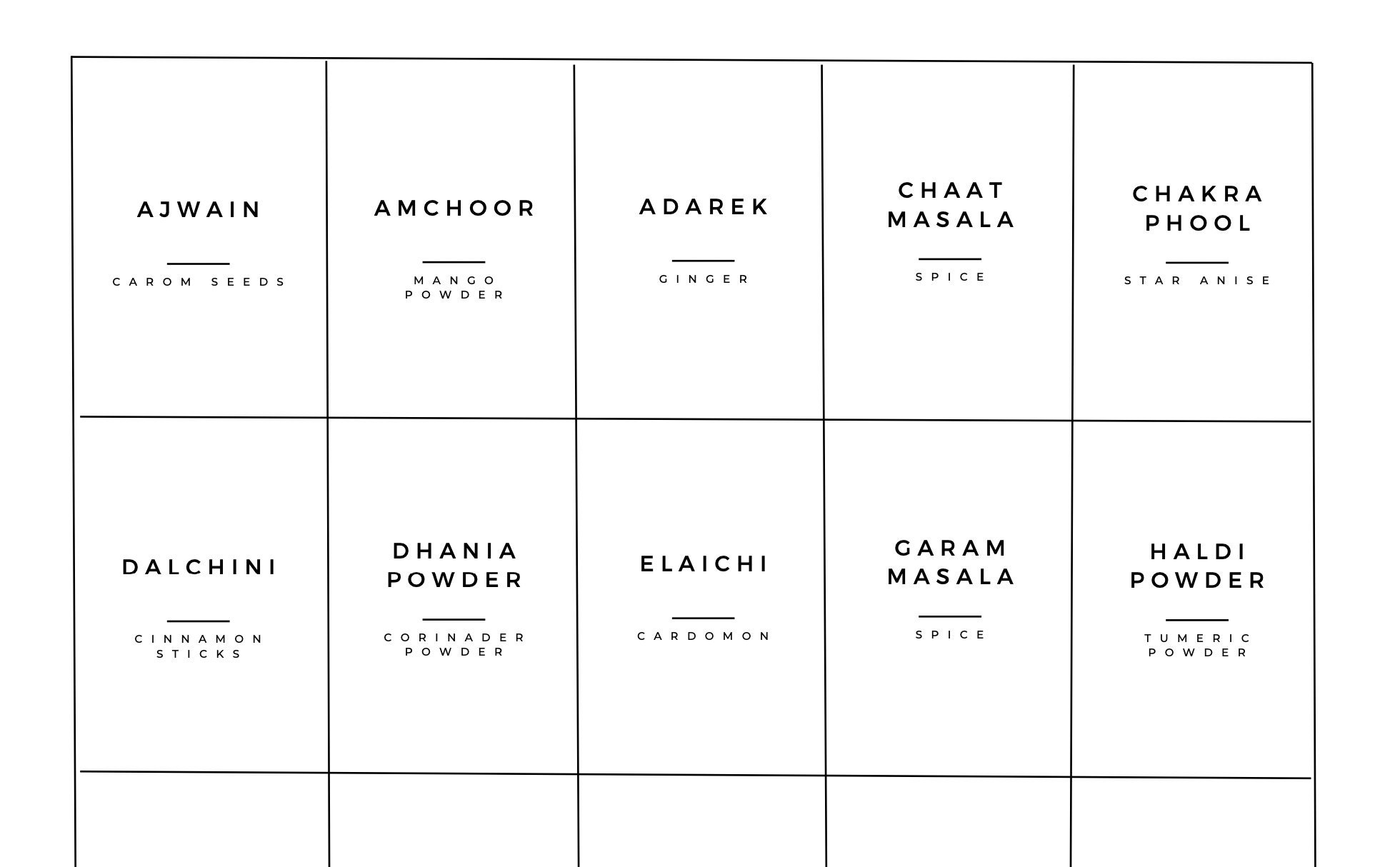 Indian Spice Labels Printable Spice Jar Labels Modern and Etsy