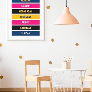 Kids Wall Art, Children&#39;s Wall Art, Nursery Set of 6 Prints, Educational Wall Art, Alphabet, Numbers, Colours, Shapes , Classroom print