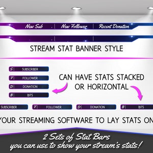 Paneles de estadísticas de transmisión de Twitch con temática espacial / Superposición de Twitch / Azul y Púrpura / Seguidor / Subs / Donación / Descarga instantánea / Personalizable