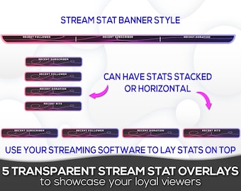 Neon Themed Twitch Streaming Stats Panels | Twitch Overlay | Blue and Purple | Follower | Subs | Donation | Instant Download | Customizable